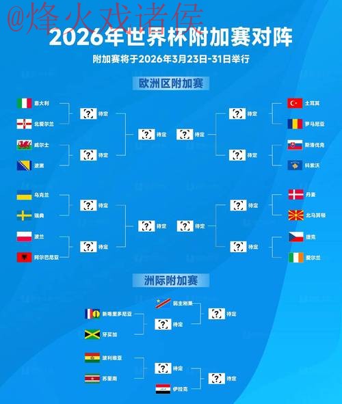 2026世界杯盘口入口热门分析与趋势