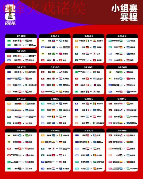 2026世界杯盘口入口热门分析与趋势