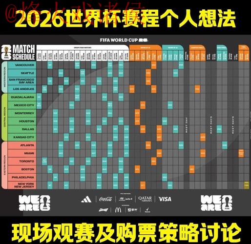 2026世界杯盘口入口热门分析与趋势
