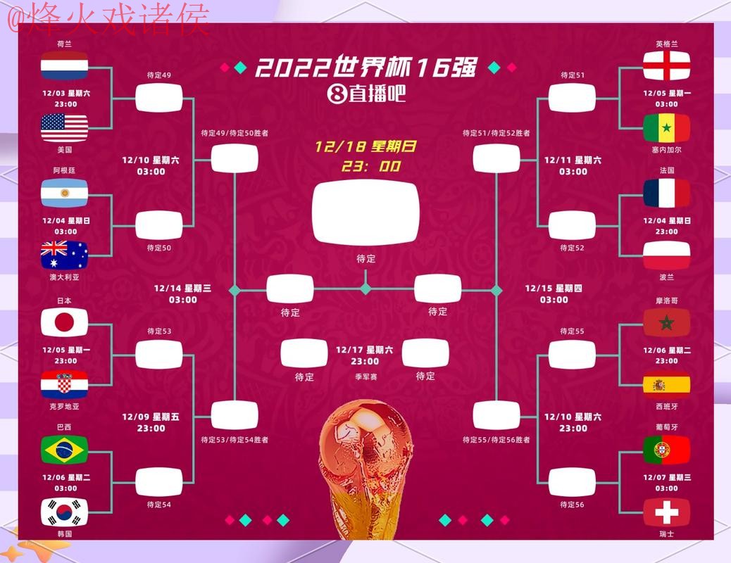 世界杯比分排行热门分析与预测 世界杯比分排行热门分析与预测